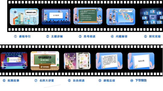 视频类课程资源